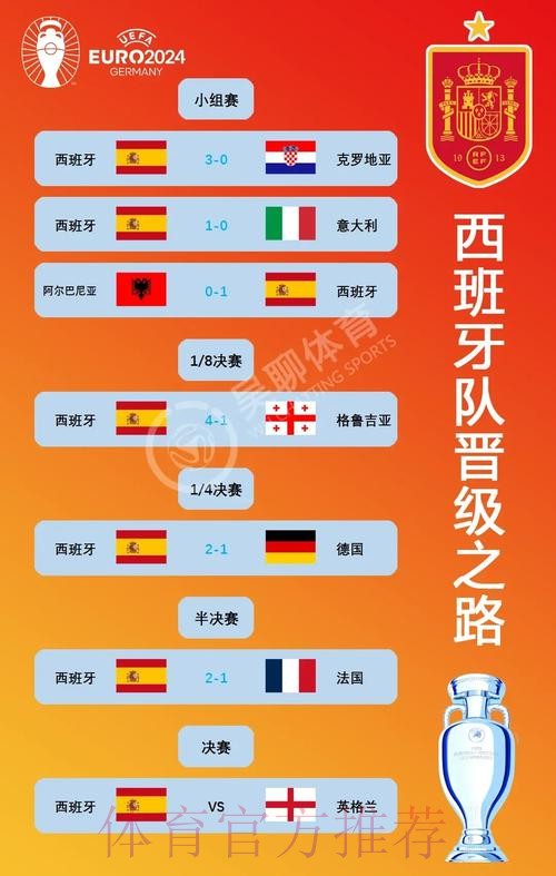 世界杯葡萄牙贝林厄姆比赛解读全面分析 世界杯葡萄牙贝林厄姆比赛解读全面分析