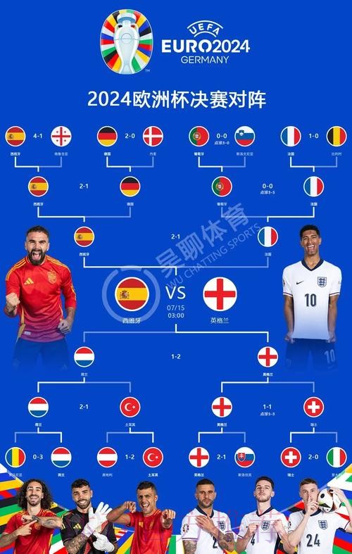 世界杯葡萄牙贝林厄姆比赛解读全面分析 世界杯葡萄牙贝林厄姆比赛解读全面分析