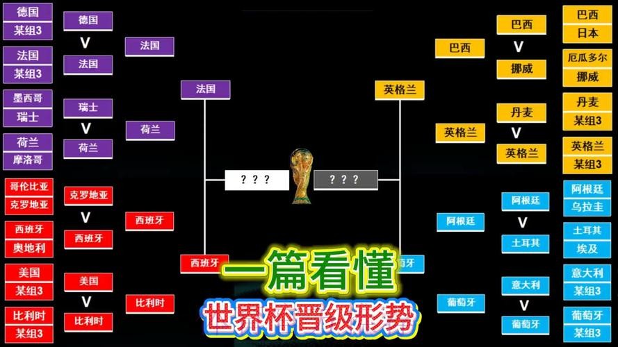 最新世界杯葡萄牙梅西焦点对决全解析