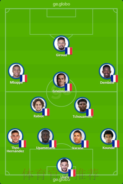 世界杯法国格列兹曼阵容解析最新更新