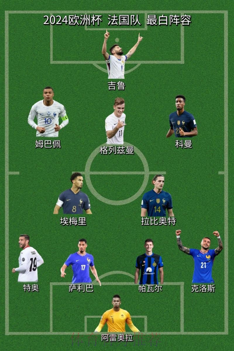 世界杯法国格列兹曼阵容解析最新更新