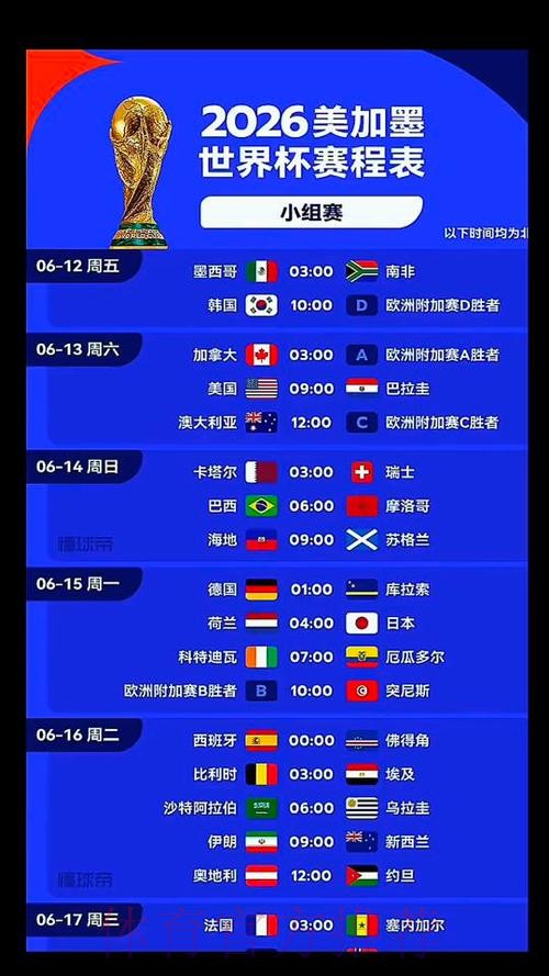 2026世界杯西班牙凯恩比赛时间全面分析 2026世界杯西班牙凯恩比赛时间全面分析