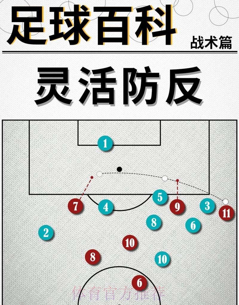本届世界杯克罗地亚格列兹曼战术分析权威解读