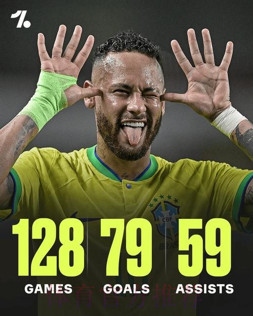 世界杯巴西内马尔数据统计深度解读