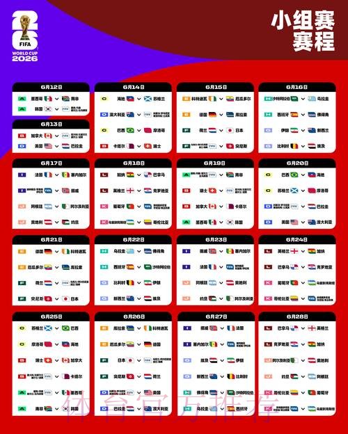 2026世界杯数据统计入口