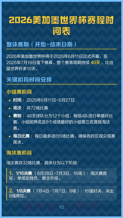 2026美加墨世界杯完整赛程 2026美加墨世界杯完整赛程