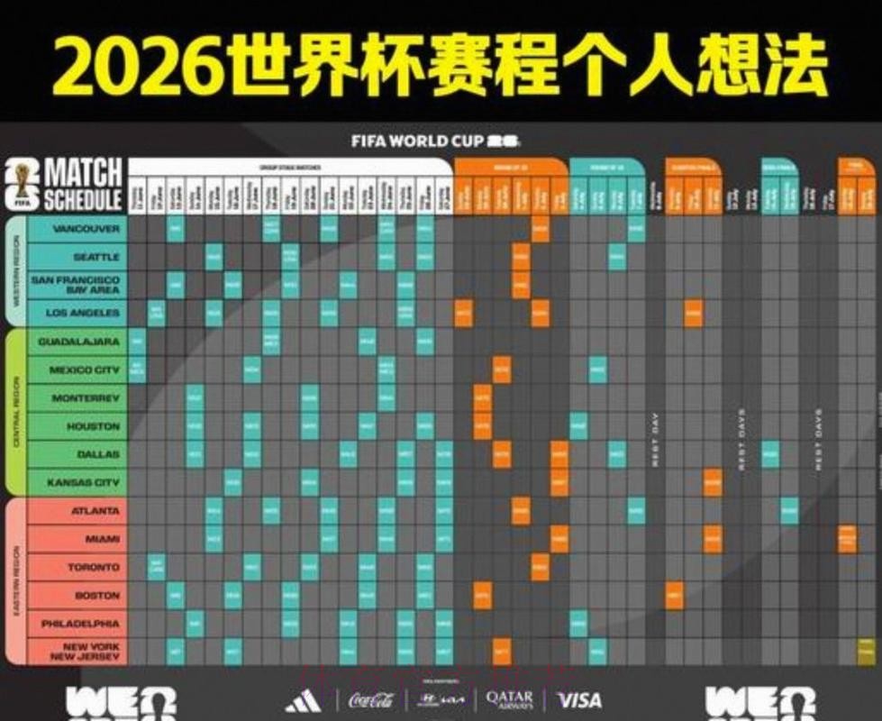 2026美加墨世界杯每日赛程高清 2026美加墨世界杯每日赛程高清