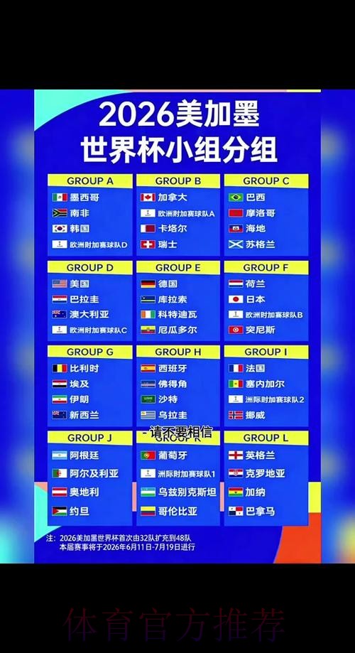 2026世界杯下注最新