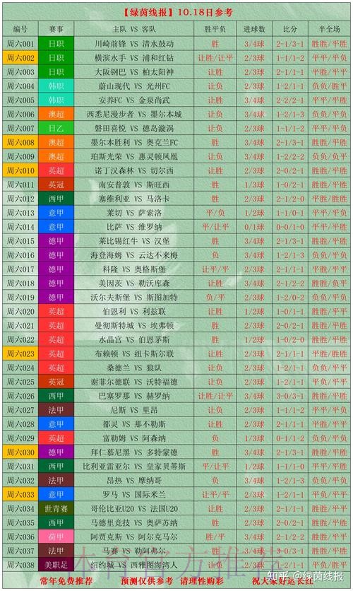 世界杯买球分析官方