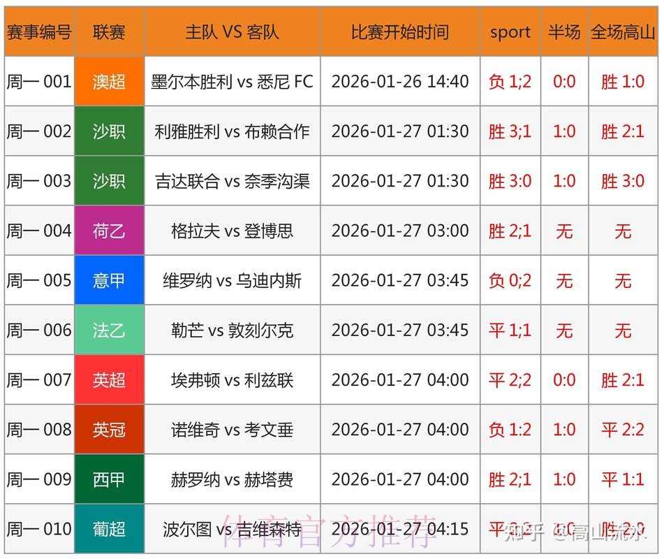 世界杯买球分析官方