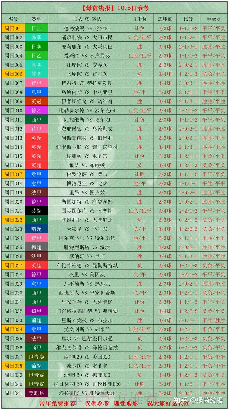 世界杯买球分析官方