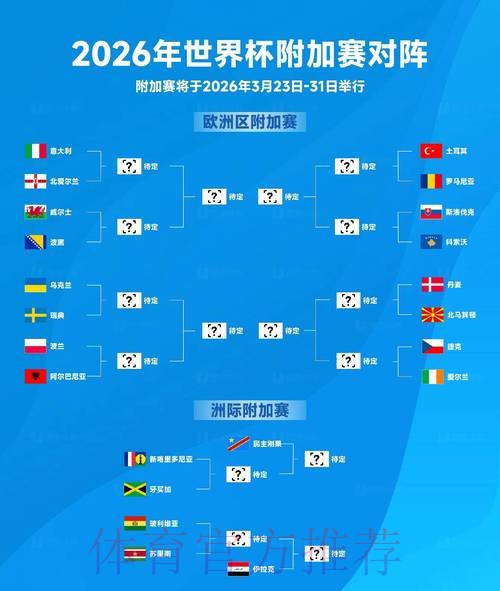2026世界杯预测平台官方